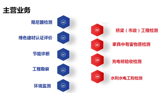 圖片 5.png 圖片 5.png